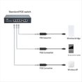 thumbnail image 4 of Convertidor PoE Gigabit Impermeable de 48 V A 24 V, Salida de Puerto RJ45 de 24 V/1 A, IEEE802.3af/At para Dispositivos Pasivos de 24 V., 4 of 5