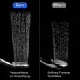 thumbnail image 4 of Hand Shower Shower Head 9 Modes And 2 Meter Hose - Bathroom Showers Water Saving And Flexible Shower Head / Low Water Pressure / Chrome, 4 of 5