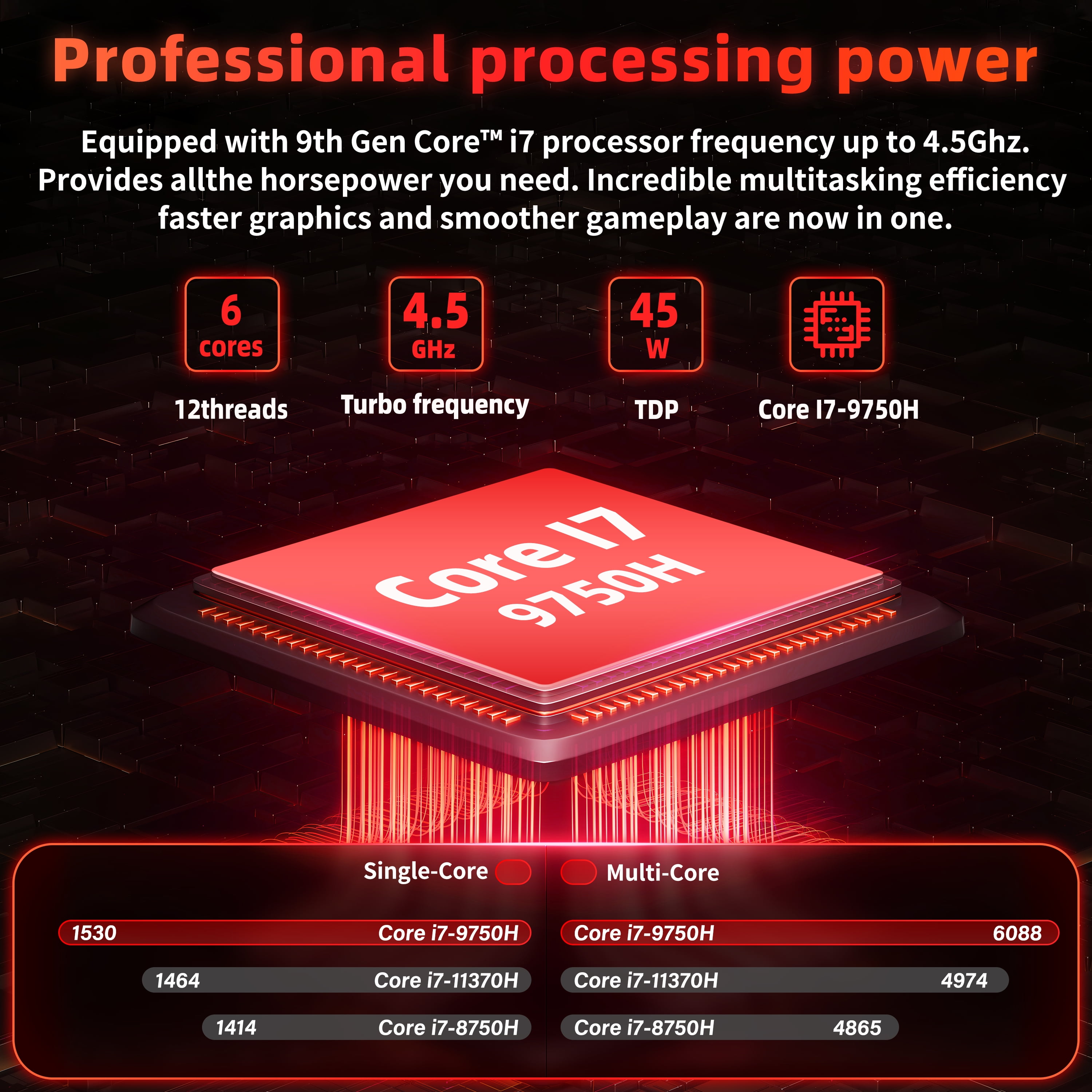 Rumtuk 15.6'' Core i7-9750H Gaming Laptop, 16GB DDR4 RAM, 1TB NVMe SSD, Win11 Pro/Office 2019, UHD Graphics 630, FHD IPS Display, USB3.0/BT4.2/WiFi 5/Type-C/ 6000Mah Battery