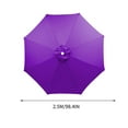 thumbnail image 3 of DELESYS 8 Ribs Umbrella Cloth Umbrella Replacement Courtyard Center Pillar Banana Umbrella Cloth Replacement New Outdoor Sunshade Rainproof Sun Umbrella, 3 of 5