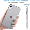 thumbnail image 5 of Compatible with iPhone XR Case Clear Soft Transparent Shockproof Protective Slim Thin Bumper Phone Cover for iPhone XR, Clear Black, 5 of 7