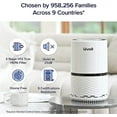 Levoit Air Purifier, True HEPA Air Cleaner for Allergies, Asthma and