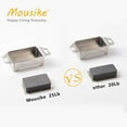 thumbnail image 6 of Mousike Cabinet Magnets 25lb Stainless Steel Magnetic Door Catch with Strong Magnetic for Kitchen Cupboard Wardrobe Closet Cabinet Door Drawer Latch(Silver 6 Pack), 6 of 7