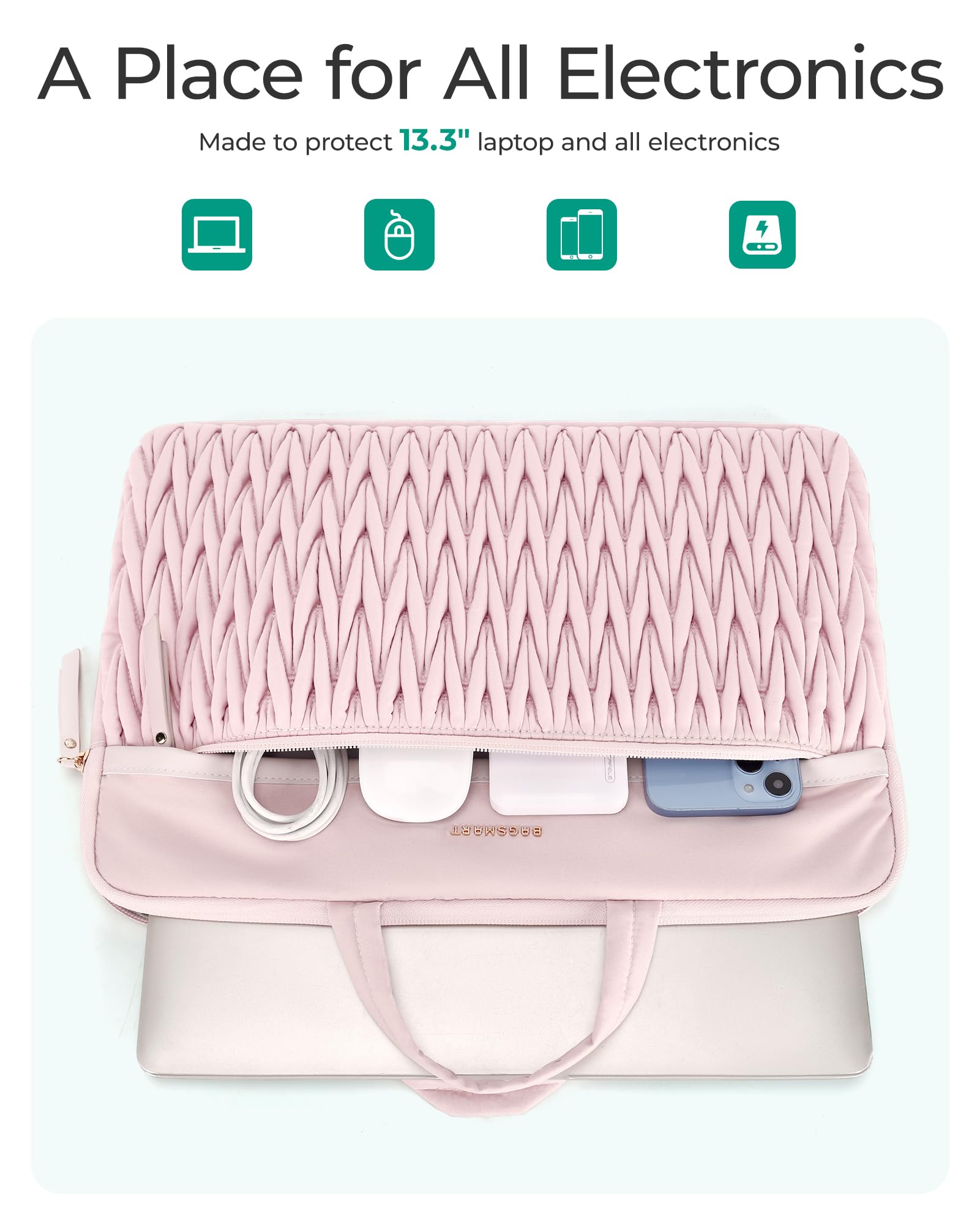 Bagsmart 14 Inch Laptop Sleeve - Pink photo 3