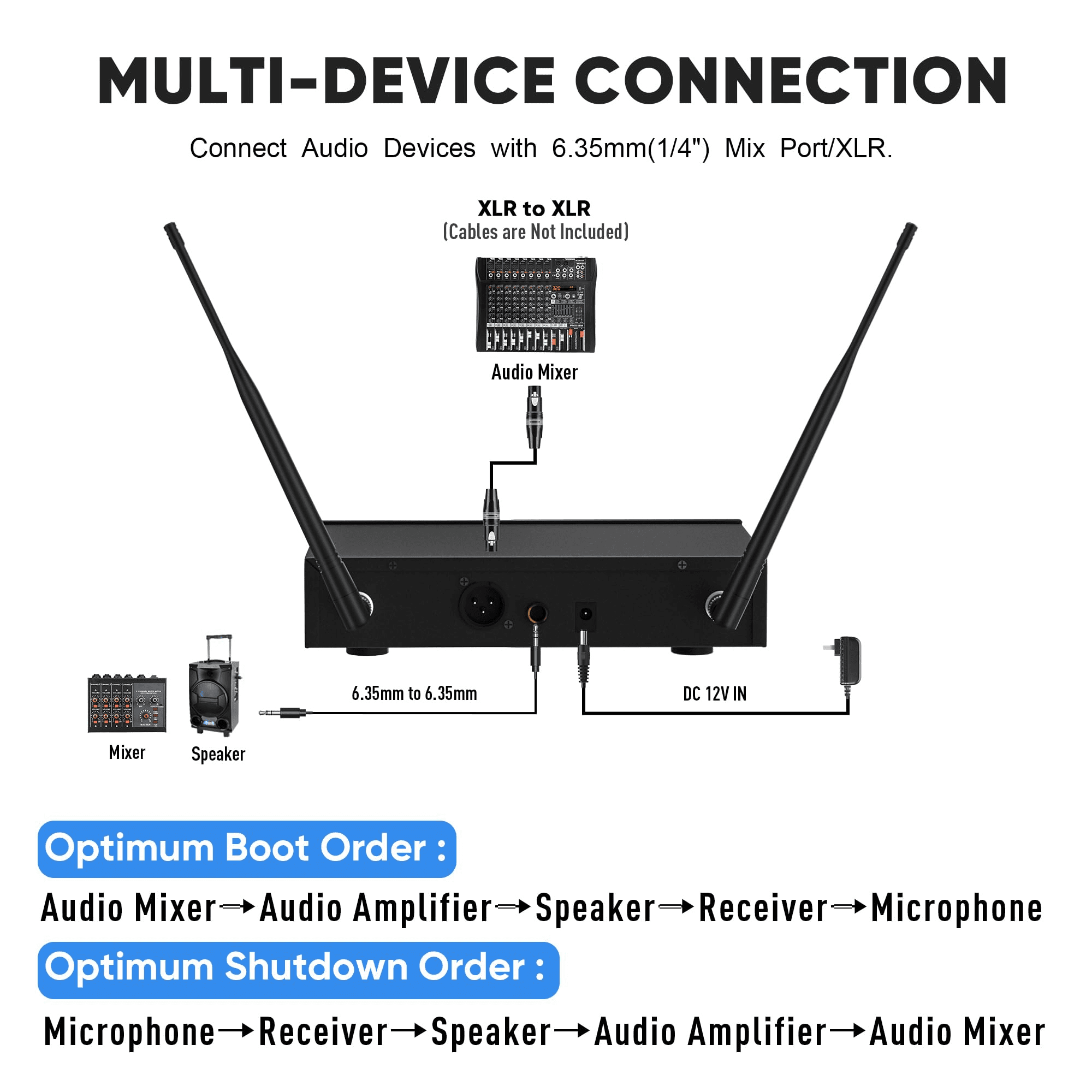 Wireless Microphone System, Pro 4 Channel UHF Mics Set with Metal Cordless Handheld Mics & Receiver, 200 Adjustable Frequency, 300ft Range for Singing, Church, Karaoke, Party