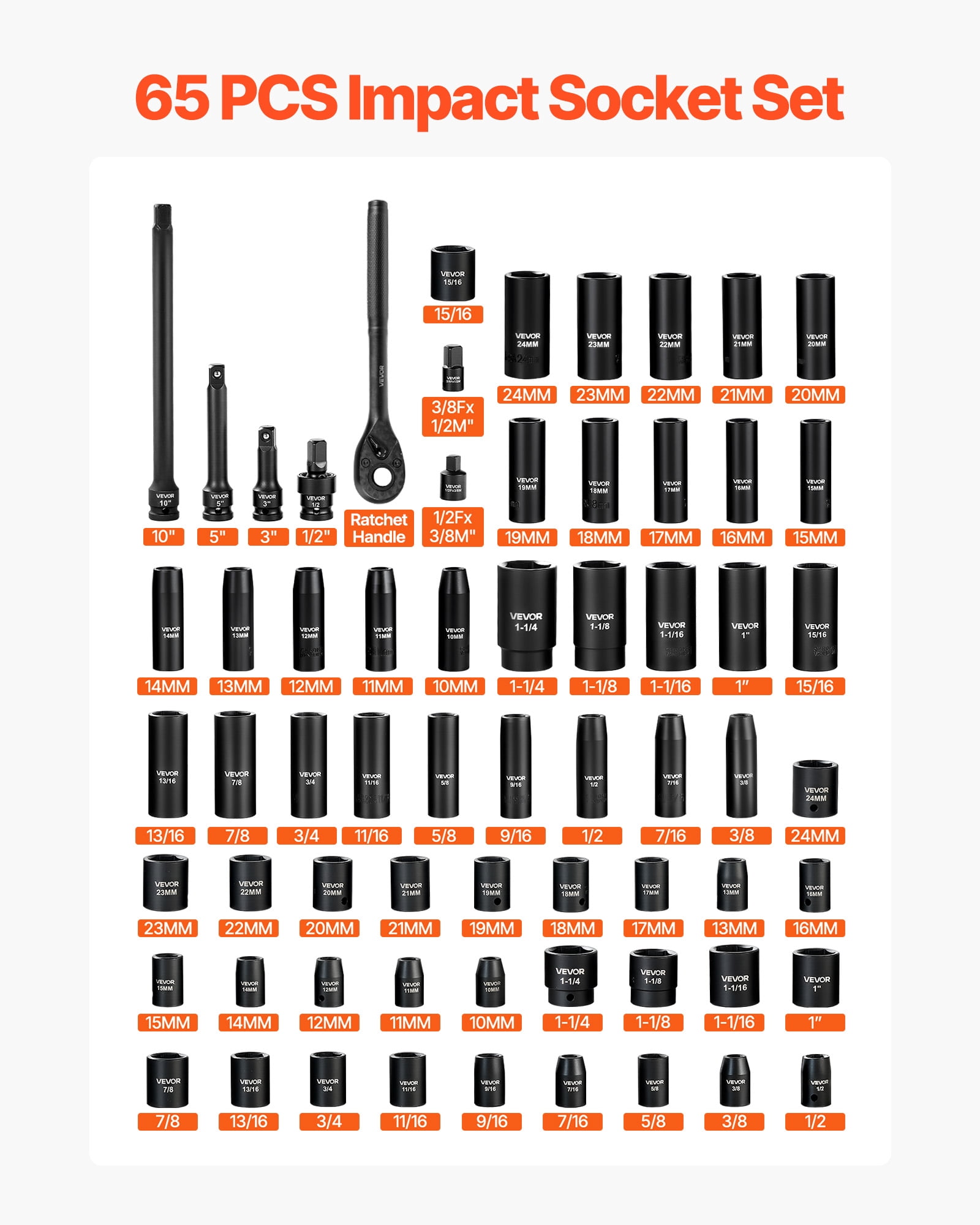 VEVOR Impact Socket Set, 1/2" Drive, 65-Piece Socket Set, 6 Point Sockets, SAE 3/8" to 1-1/4" and Metric 10-24 mm, Easy to Identify, with a Sturdy Storage Case, Cr-V Alloy Steel for Vehicles Repair