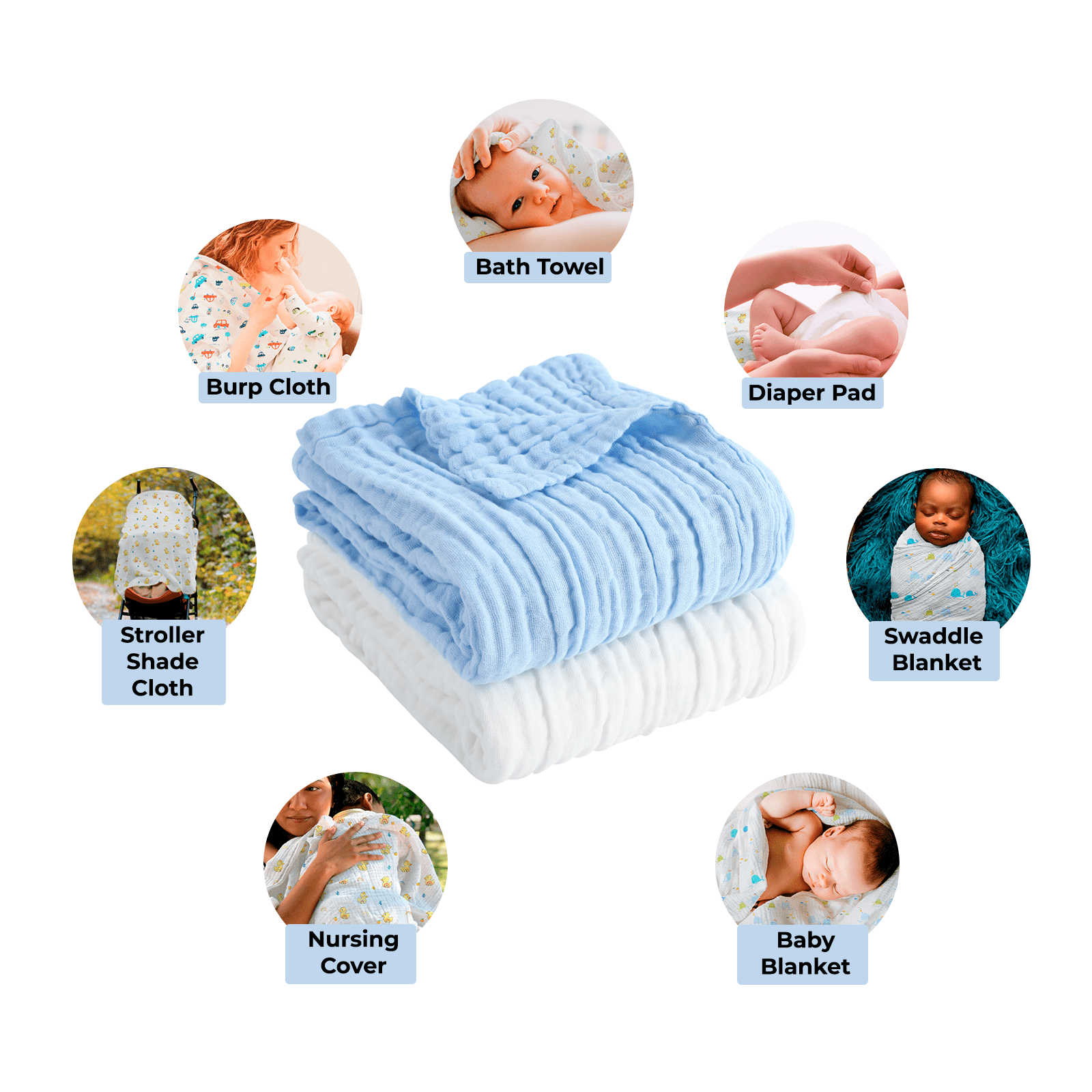 Piu Dino Baby Muslin Bath Towel (Kit w/ 2 units) 41,3'' x 39,37'' Blue/White