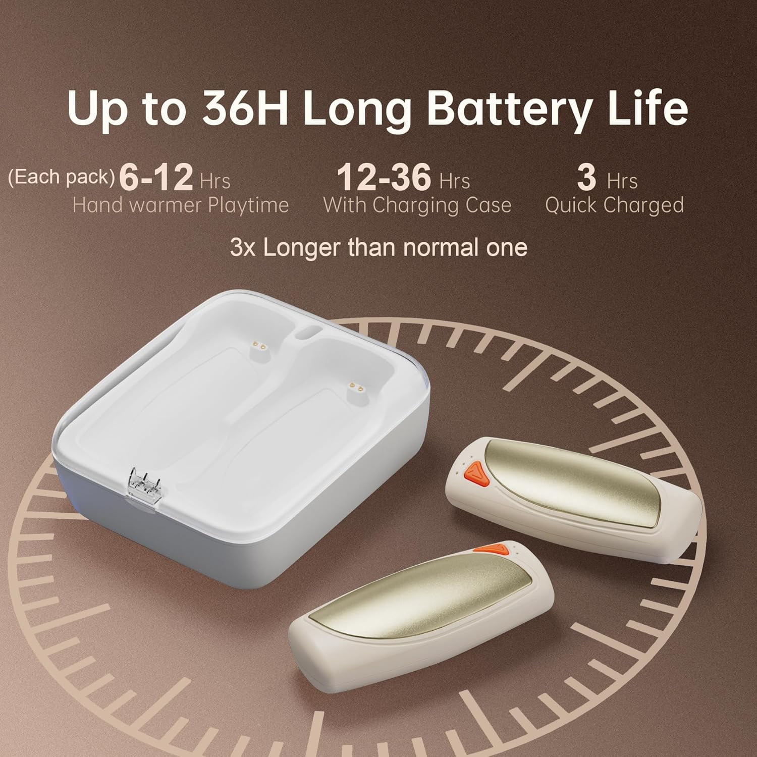 Hand Warmers Rechargeable 2 Packs, Double Sided Heating with AI Charging Case, 14000mAh Electric Hand Warmer Long Lasting, Portable Heater Gifts for Christmas,Outdoor,Camping,Hunting Gear