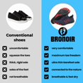thumbnail image 3 of Non-slip Barefoot Water Shoes, Quick Dry Outdoor Beach Footwear for Men, 3 of 21