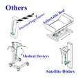 thumbnail image 3 of Electric Sofa Hand Controller, Power Recliner Switch Easy To Install  For Home Appliances, 3 of 8