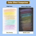 thumbnail image 5 of 72 Metallic Colored Pencils, Colored Pencils for Adult Coloring, Soft Core Coloring Pencil, Drawing Pencil for Kids Adults Beginners Artists Drawing Sketching, 5 of 7