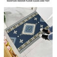 thumbnail image 6 of Shag Bath Rugs Aztec Boho Ethnic Retro Pattern Navy Blue Plush Soft Fluffy Doormat Floor Carpet,Non-Slip Living Room Bedroom Kitchen Entryway Door Mats Tribal Totem, 6 of 6