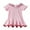 Pink, variant on FAOWME Little Girls Nautical Sailor Dress Summer Cute Pleated Skirt Toddler Kids Playwear Dresses White 7-8 Years