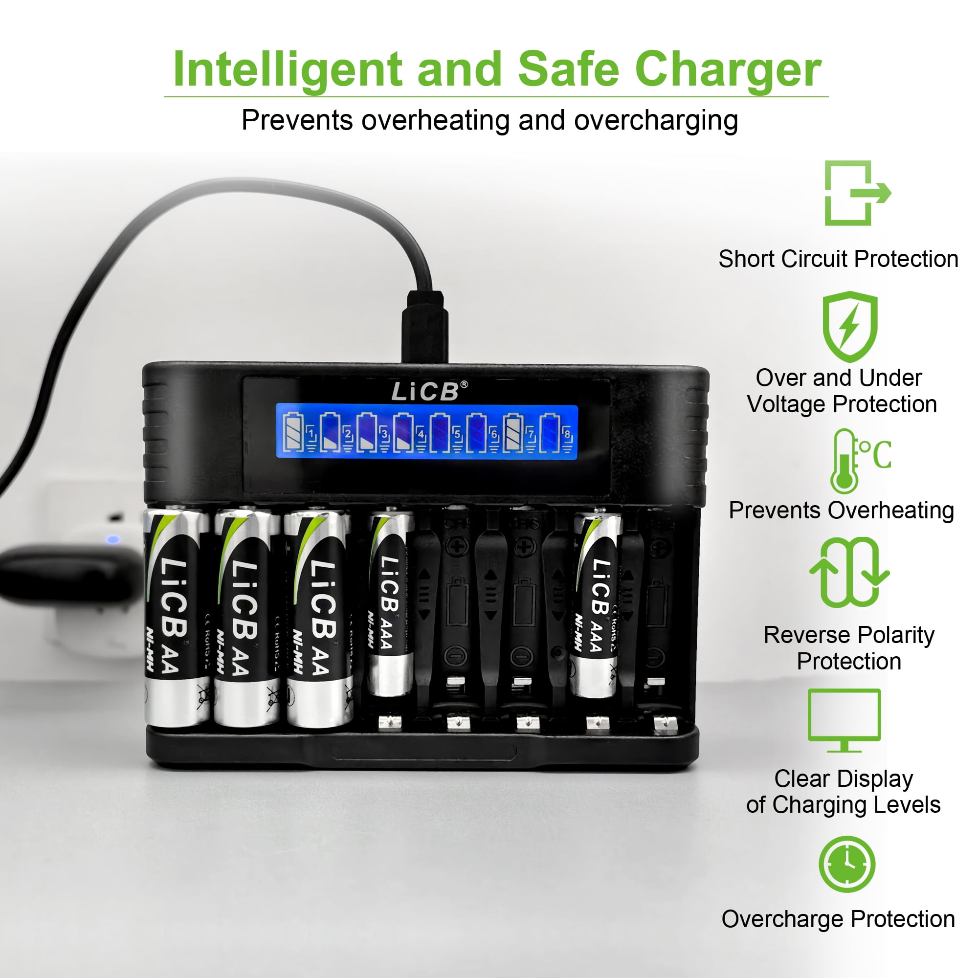 LiCB Rechargeable Batteries AAA 1100mAh with Smart 8 Bay Battery Charger, 8 Count 1.2V NiMH Triple A Battery