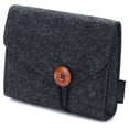thumbnail image 2 of Sac de Rangement Portable en Feutre, Étui de Protection pour Accessoires Électroniques, Pochette pour Adaptateur Secteur MacBook, Souris, Cellulaire, Câbles, SSD, HDD, Banque d'Alimentation, Disque Dur Externe Portable, 2 of 9