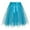 Blue, variant on Cathalem Toddler Skirt Girls' Polka Dot Tutu Glitter Ballet Triple Layer Tulle Dance Skirt (Pink,2-10 Years)