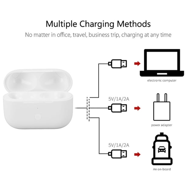 Wireless Charging Case Compatible with Air Pods Pro Generation