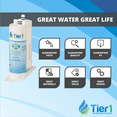 thumbnail image 6 of Tier1 PureSource2 Refrigerator Water Filter 3-pk | Replacement for WF2CB, NGFC 2000, 1004-42-FA, 469911, 469916, FC100, EWF2CBPA, Fridge Filter, 6 of 6