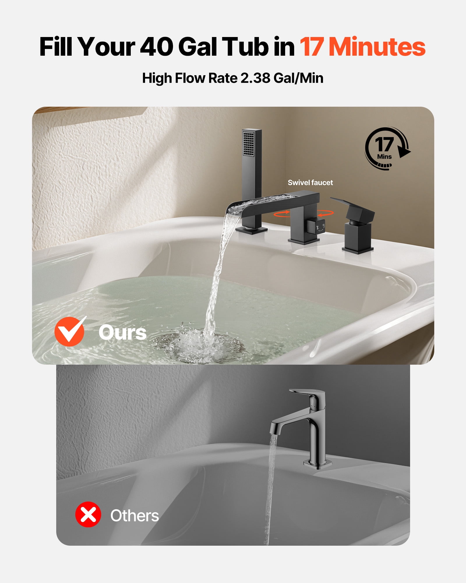 VEVOR Roman Tub Faucet, 3 Hole Waterfall Bathtub Faucet, Widespread Roman Tub Faucets with Shower Head & 1 Handle, Romans Bathtub Faucets for Pet Washing, Adult Bathing,Matte Black,Dual Water Flow
