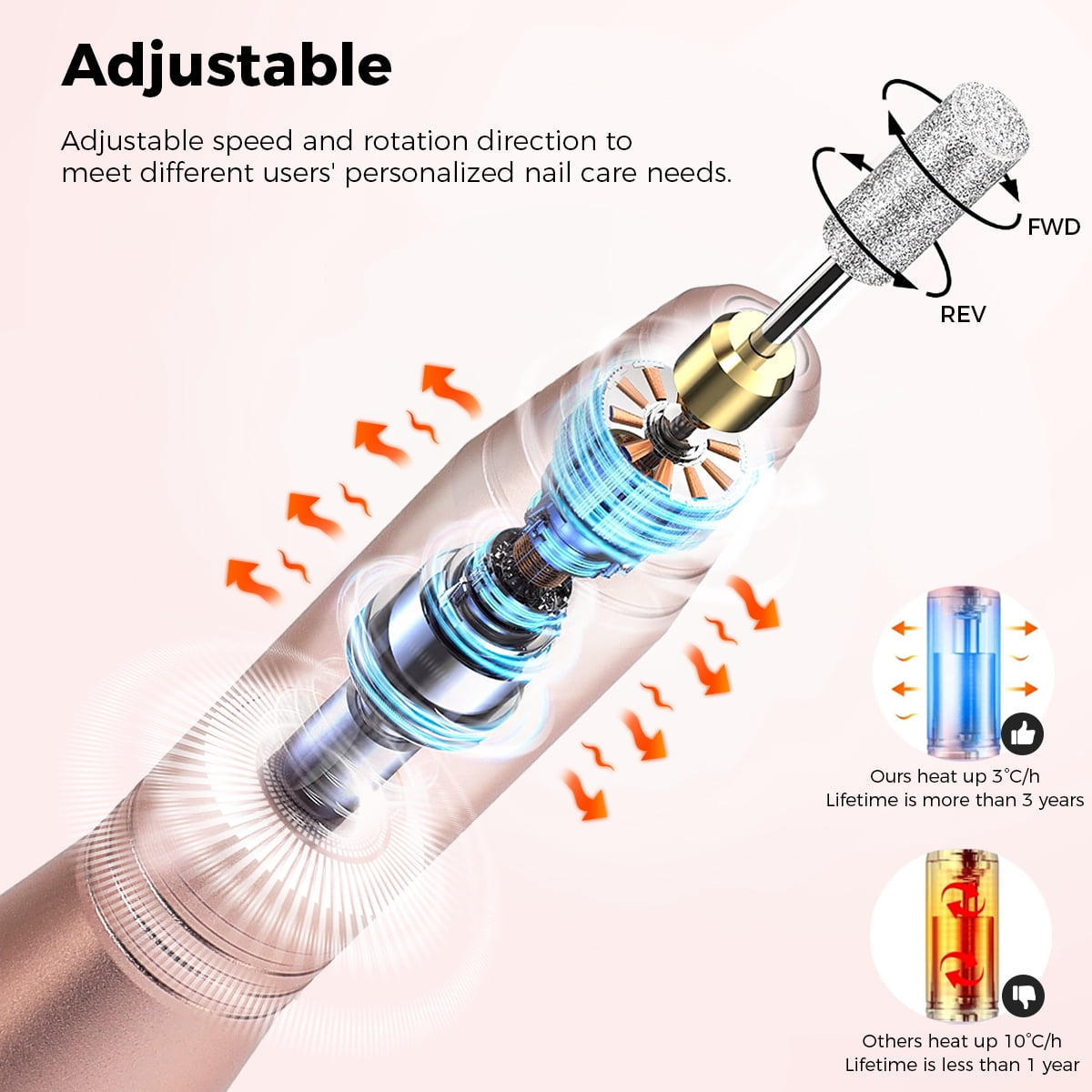 Anyask Portable Electric Nail Drill Manicure Pedicure Polishing Shape Tools for Nair Care Beauty Home Salon Use - Champagne