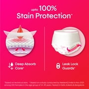 Kotex Overnight Period Panties (Small/Medium Size, Pack Of 10 Panties) For Heavy Flow Period Protection | With 360 Degree Anti-Leakage Design & Airy-Soft Fabric | 1 Panty ~3 Regular Pads