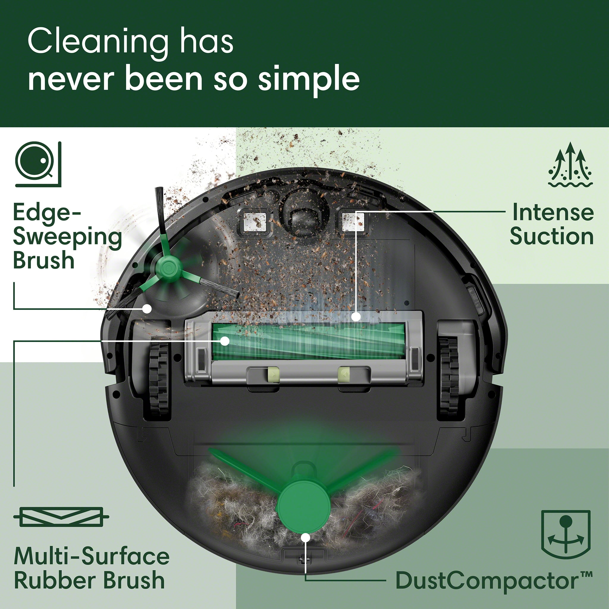 iRobot Roomba 205 DustCompactor Vac Robot, Internal Debris Auto-Compactor, No Emptying for 60 Days, Bagless, Space Saving, Intense Power-Lifting Suction, LiDAR, Model U112020