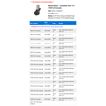 thumbnail image 2 of Window Motor - Compatible with 1975 - 1980 Ford Granada 1976 1977 1978 1979, 2 of 2
