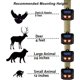 thumbnail image 2 of Repelente de animales, dispositivos de disuasión de animales nocturnos para ojos de depredador con energía solar con luces LED rojas, repelente de animales de guardia nocturna que asusta a C, 2 of 5