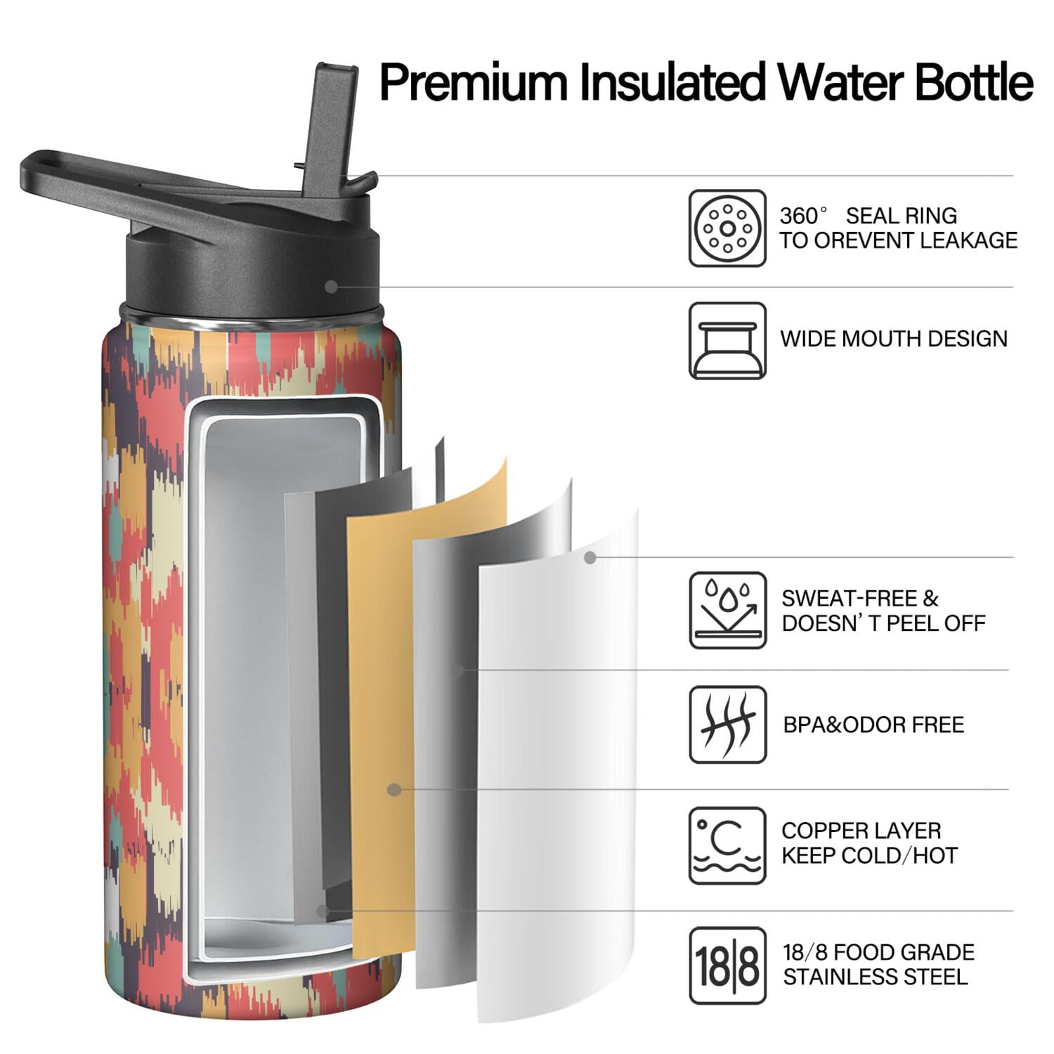 18oz Insulated Water Bottle with Straw & Cleaning Brush, Wide Mouth Stainless Steel Flask, Watercolor Splatter Painting Print