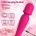 thumbnail image 5 of Blissmakers Personal Vibrator Wand, Female Wand Massager for Stimulation G Spot Vibrators for Women Pleasure, Adult Sex Toys with 10 Vibration Modes, Mini Rechargeable Handheld Sex Toy for Couple, 5 of 7
