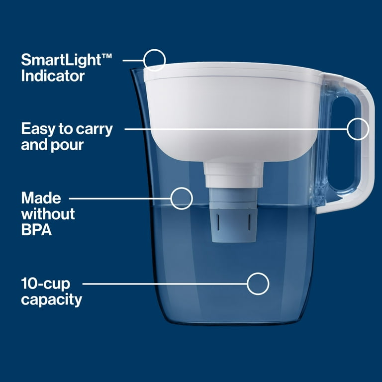  Brita Large Water Filter Pitcher for Tap and Drinking Water + 1  Standard Filter, Lasts 2 Months, 10-Cup Capacity, White