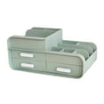 thumbnail image 2 of destyer Desktop Cosmetic Storage Box With Drawers Makeup Case Dustproof Plastic Multifunctional Household Skincare Holder Green, 2 of 8