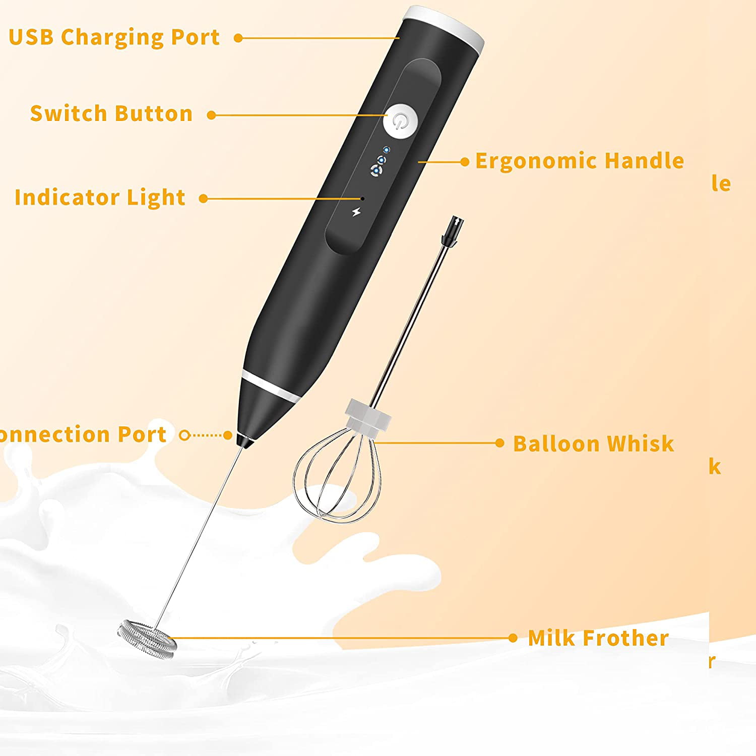 LUNASEA Handheld Milk Frother with Stand, Frother Wand, Electric frother  for Coffee Whisk, Hand Mixer Blender Milk Foamer, Drink Mixer, Electric