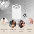 thumbnail image 2 of 3Pack Shower Head Filter for shower head filter, 2 of 5