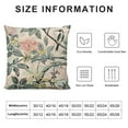 thumbnail image 6 of Acheng Chinoiserie Pillow Covers,Pink Flowers and Birds Pillow Cover Chinoiserie Decor Outdoor Pillows Cases Suitable for Couch Pillows Living Room Bedroom,2 pcs White, 6 of 6