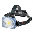 thumbnail image 4 of 1 Set Lampe Frontale Accessoires d'Éclairage Multifonctions Outils de Sport de Plein Air Simples Accessoires d'Éclairage en Plastique Imperméables à l'Eau Projecteurs Extérieurs Pêche, 4 of 8