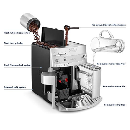 De Longhi Esam3300 Super Automatic Espresso Coffee Machine Walmart Com Walmart Com