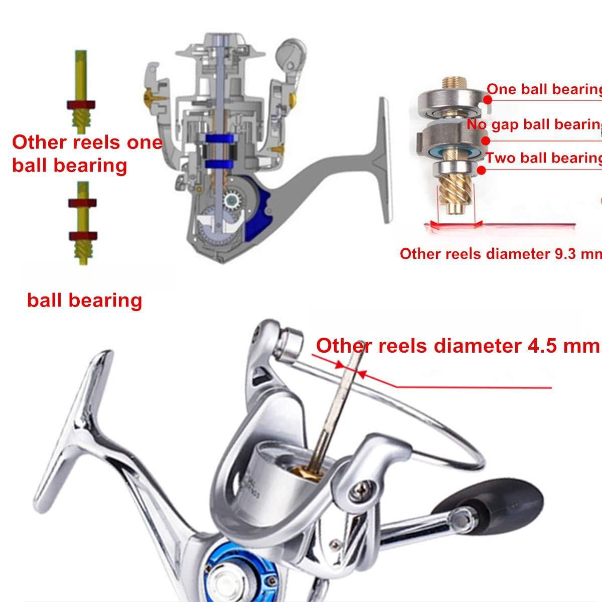 Spinning Fishing Reels For Saltwater Freshwater 3000 4000 5000 6000 7000 Spools Ultra Smooth Ultralight Trout Bass Carp Gear Stainless Ball Bearings Metal Body Ice