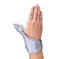 thumbnail image 1 of Protectores De Manos Longitud Ajustable Soporte Para Pulgar Brace Estabilizador De Muñeca Cómodo Férula De Soporte Para Manos Flexible Universal Para Ambas Manos 1 Par seitruly AF000279-00, 1 of 6