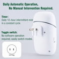 thumbnail image 2 of 2X Waterless Diffuser,Plug in Waterless Essential Oil Diffuser 10ml Smart Aromatherapy Plug in Wall Diffuser US Plug, 2 of 6