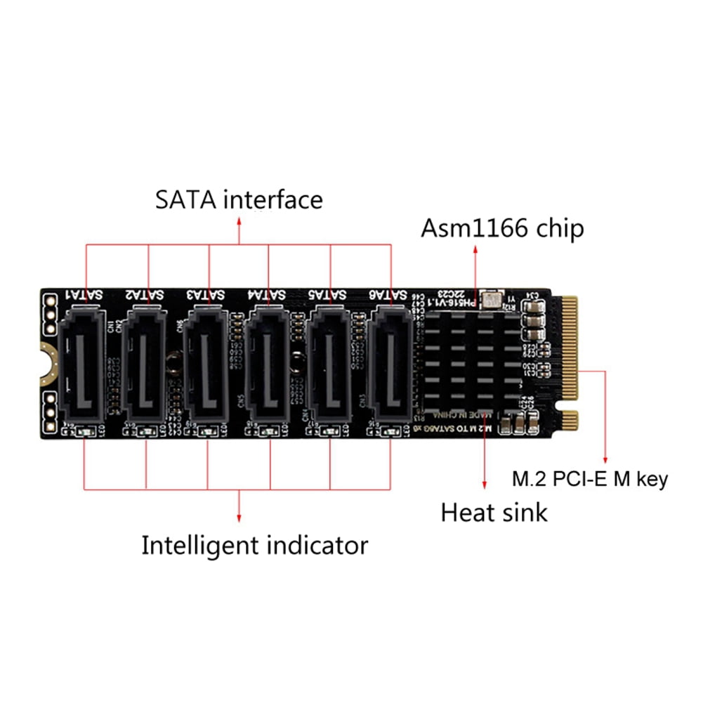 1 x Riser Card 1 x Screwdriver 1 x Screw 1 x SATA Cable(the appearance and color are random, don't accept the specified )-Black