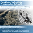 thumbnail image 5 of TR690/163740A Transmission Control Unit TCM TCU Valve Body Solenoid for Subaru Legacy Outback Forester Legacy 2.5L 31706AA031/31706AA032/31706AA033/31706AA030/31706AA030, 5 of 7