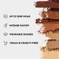 thumbnail image 3 of Paleta de sombras URBAN DECAY NKD MINI ES PLT HALF BAKED, 3 of 8