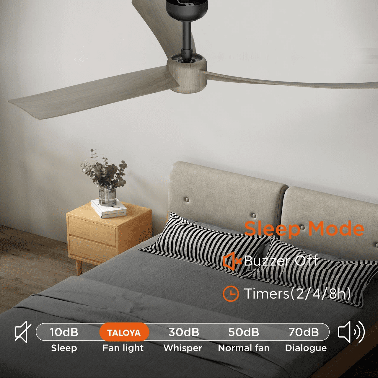 52 Inch Modern Ceiling Fan with Lights, 3 Blades Black Walnut Finish, Reversible DC Motor, 3000-6500K Dimmable LED Light, Timer & Remote Control for Living Room Bedroom Kitchen