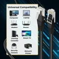 thumbnail image 5 of Cat 5e Ethernet Cable 25ft, Cat 5 Internet Patch Cable Cat5e Cable RJ45 Connector LAN Network Cable Cat5 Wire Patch Cord Snagless Computer Ether Wire (10 Foot Black), 5 of 6