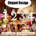 thumbnail image 2 of 0-9 Number Candle Holder Set, Reusable Number Birthday Candle Holder Set,Adjustable Candles Stand for Gold Silver Cake Topper Decorations Party Birthday Family Events Home Celebration, 2 of 6