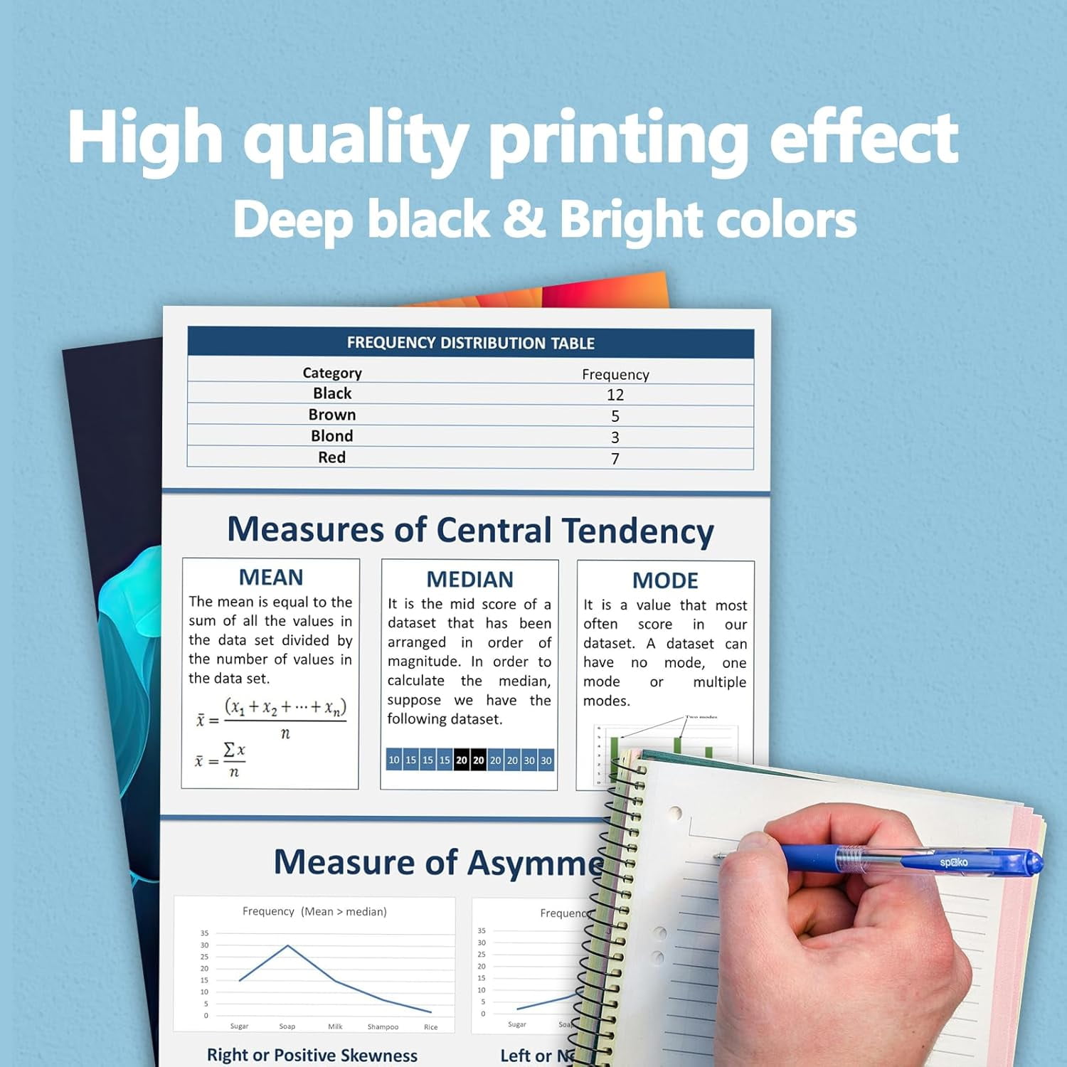 Amber M100 M200 Ink Cartridge  4x6 Photo Paper (80 Sheets) Compatible for Liene DHP512 DHP513 Printer