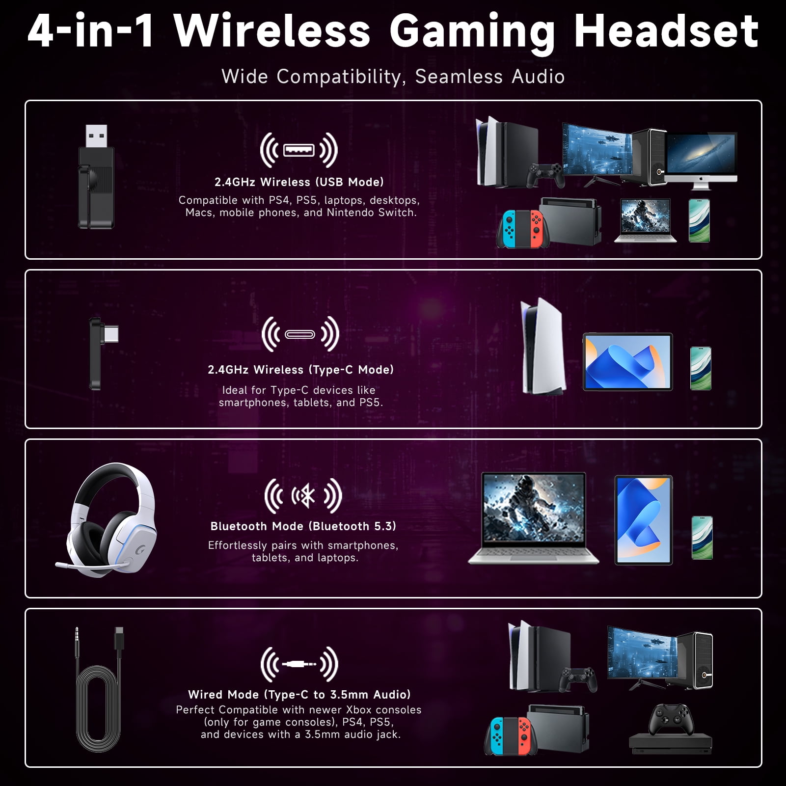 UDH Wireless Gaming Headset 2.4GHz for PS5/PS4/PC/Switch - Bluetooth 5.3 Headphones with Noise-Canceling Mic, 7.1 Surround Sound, 70H Battery Life, RGB Lights, Foldable, Portable - White
