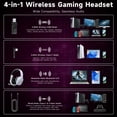 thumbnail image 5 of UDH Wireless Gaming Headset 2.4GHz for PS5/PS4/PC/Switch - Bluetooth 5.3 Headphones with Noise-Canceling Mic, 7.1 Surround Sound, 70H Battery Life, RGB Lights, Foldable, Portable - White, 5 of 8