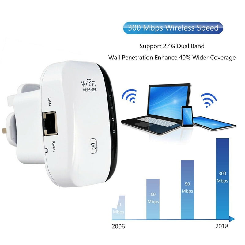 300Mbps WiFi Wireless Repeater Wi-Fi Router Range Extender Signal Blast Booster 